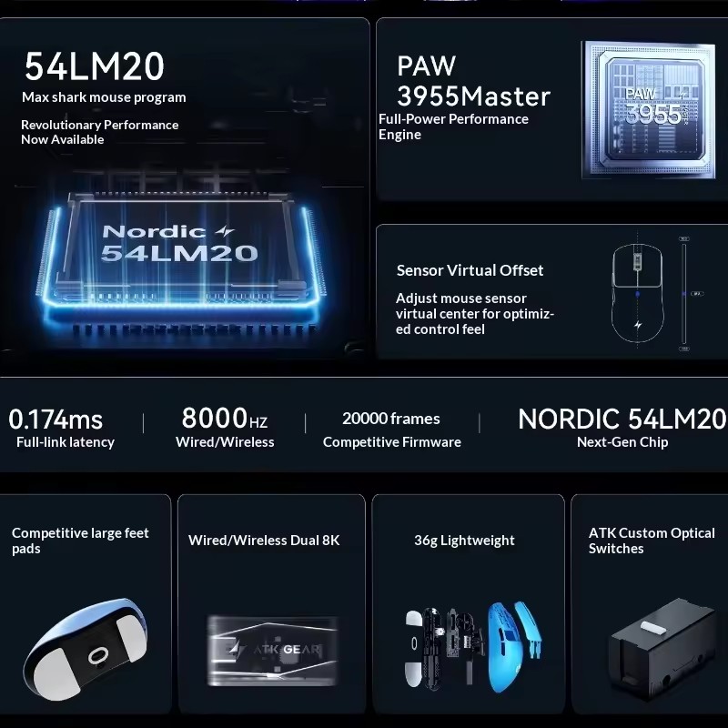 ماوس لاسلكي ثلاثي الأوضاع ATK  - مراجعة Mouse Gaming Esports وسعره